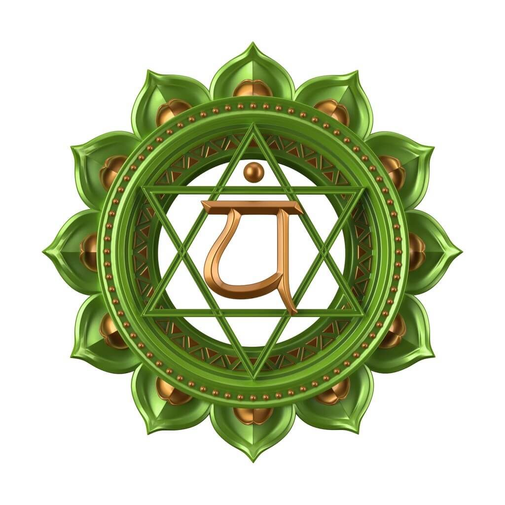 Comment ouvrir le chakra du coeur (Anahata) ?